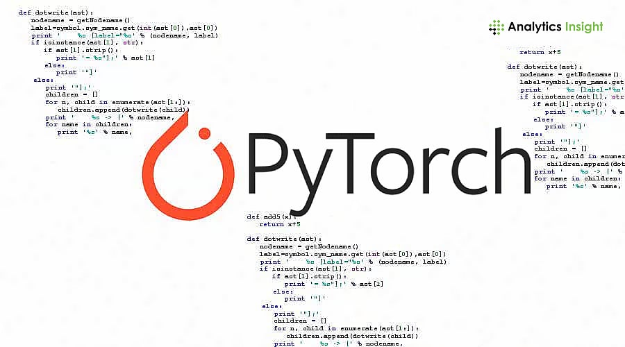 Best PyTorch Courses and Certifications