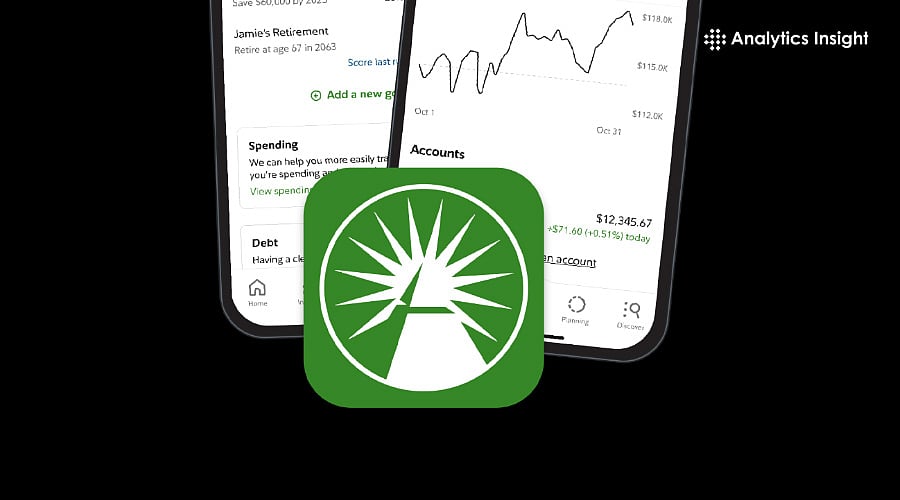Tips to Buy Fractional Shares on Fidelity