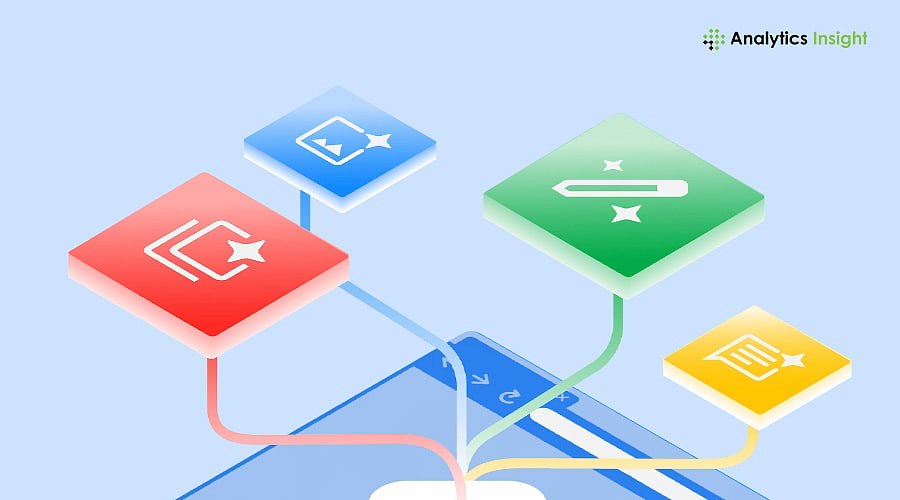 Best AI Chrome Extensions to Save Time and Work Faster