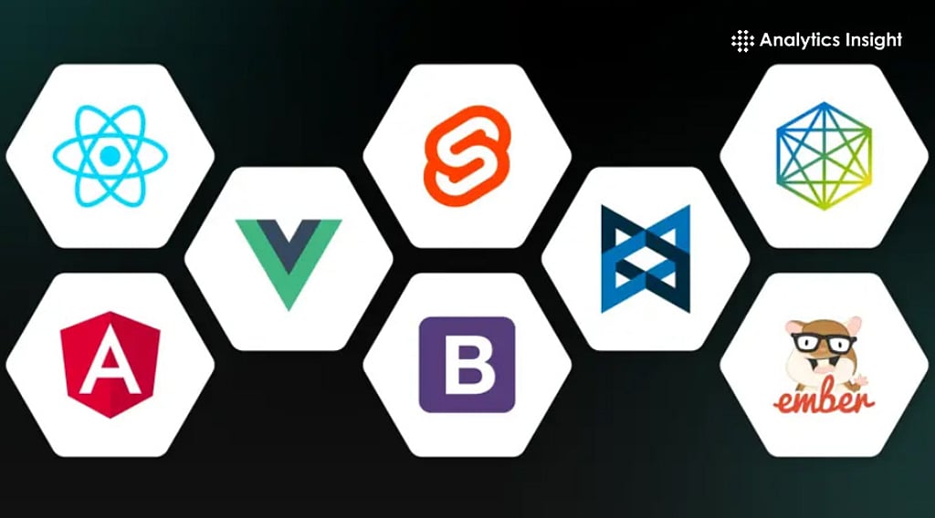 Incompatible Frameworks Top-Rated Web Development Frameworks for 2026