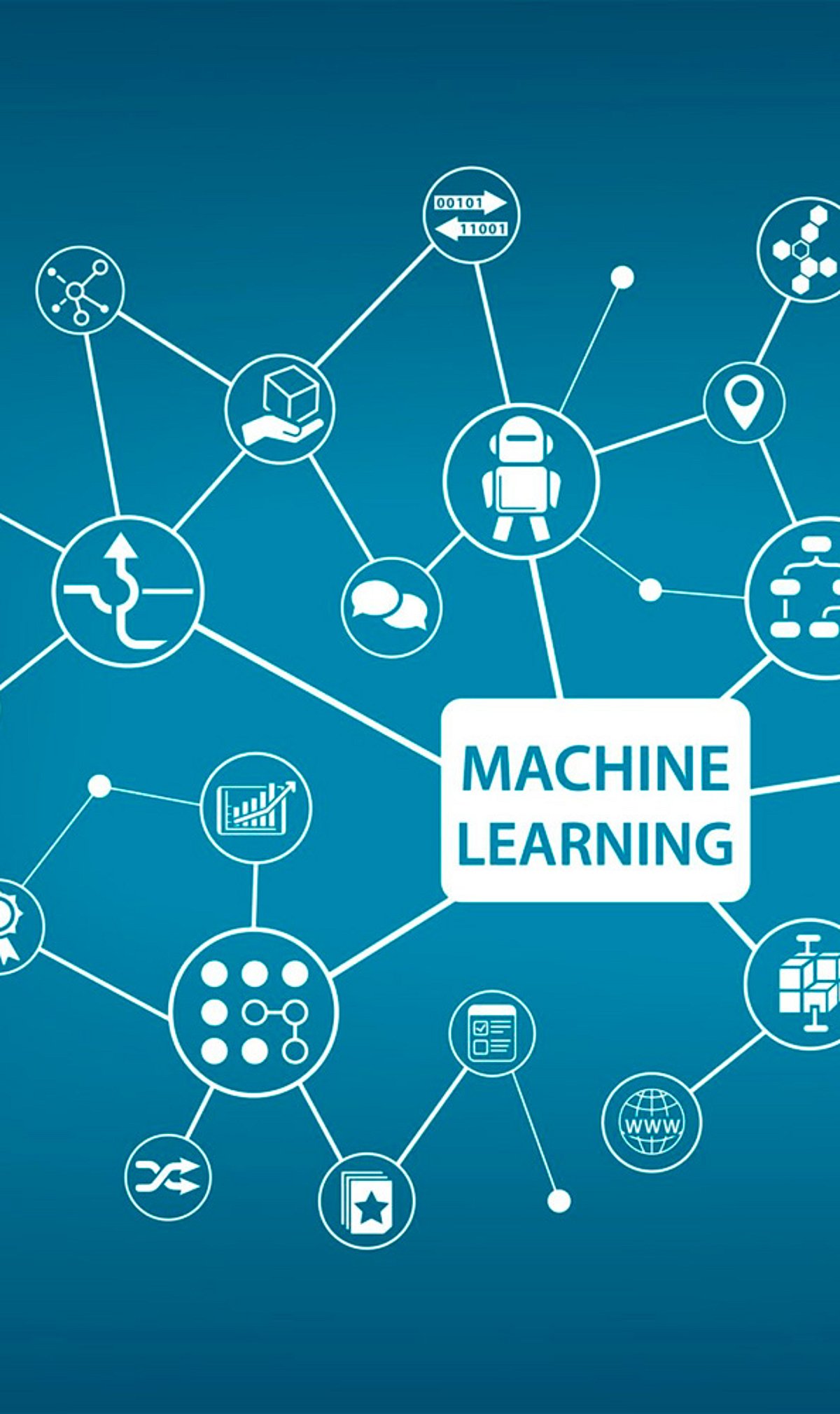 Best Machine Learning Platforms for Enterprises