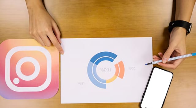 How to Track and Interpret Instagram Analytics Effectively