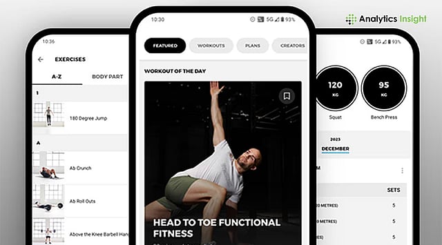 Top Fitness Apps for Men in 2026
