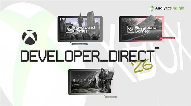 Missed Xbox Developer Direct 2026? Here’s Every Announcement You Need ...