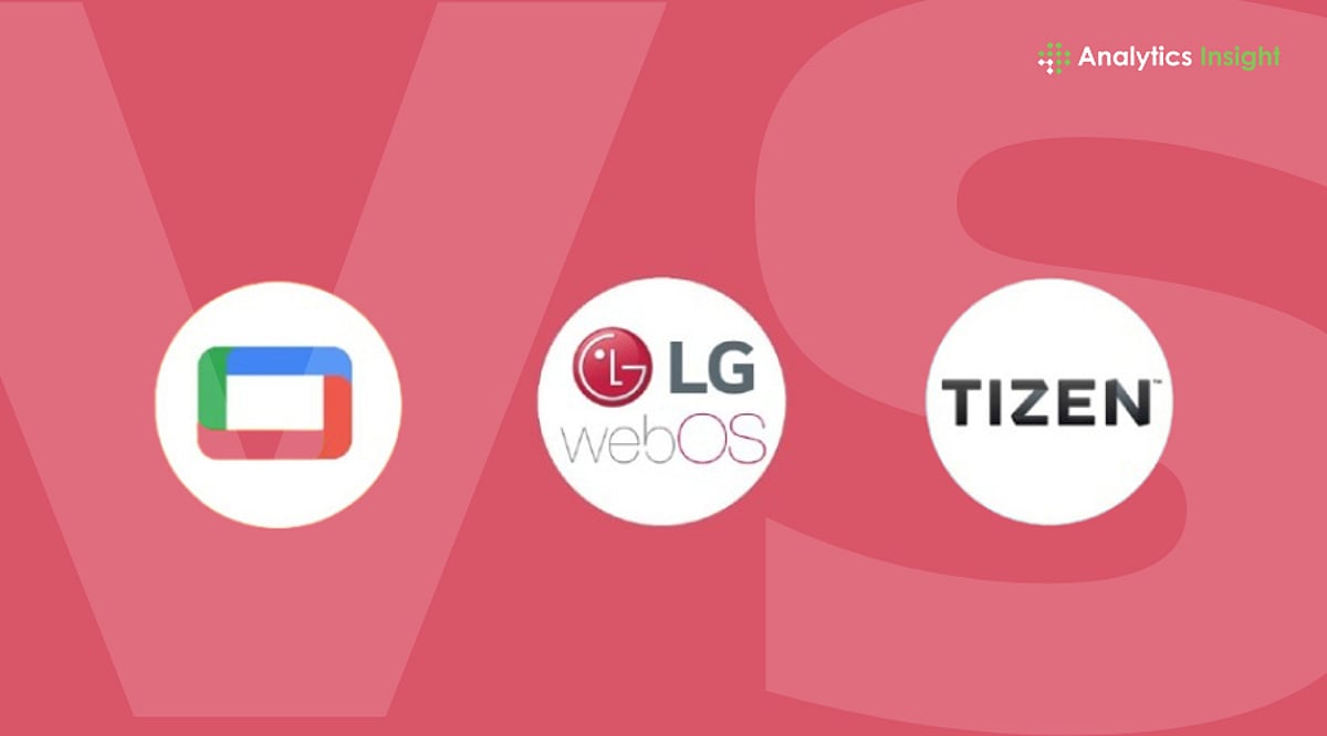 Google TV Vs. webOS Vs. Tizen: A Comparison of the Best Smart TV ...