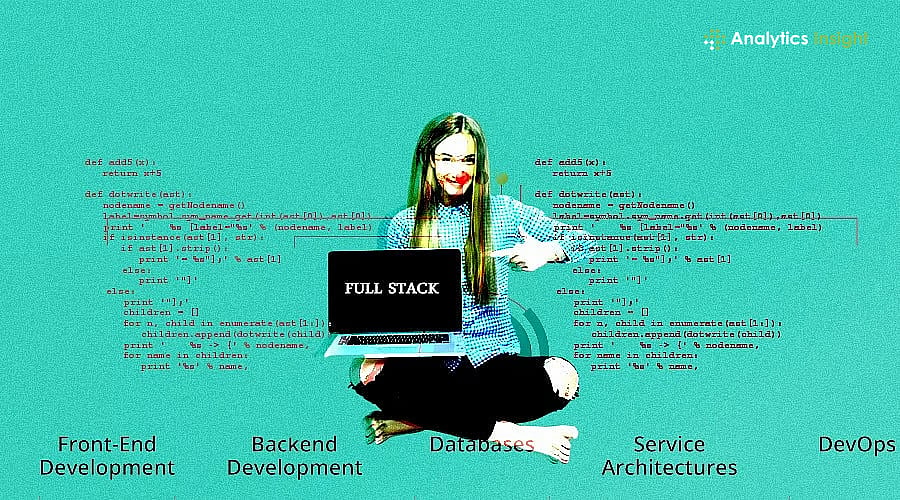 Full Stack Skills and Career Opportunities