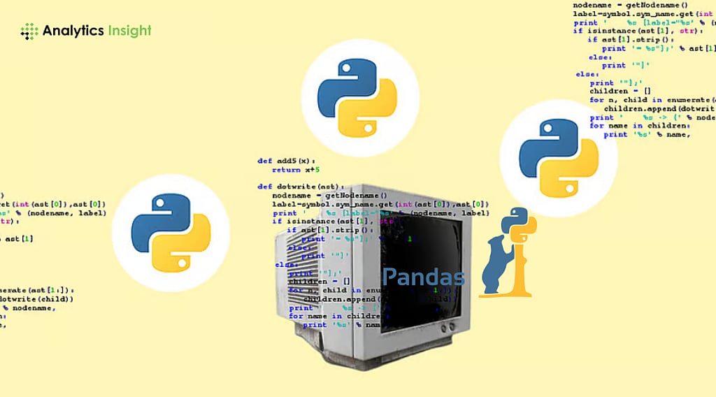 Best Pandas Courses and Certifications