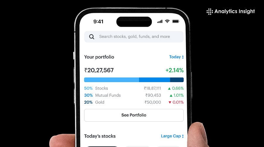 Top Cheap Growth Stocks to Watch in 2026