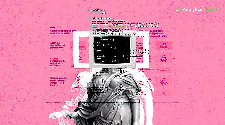 Compiler Writing Book Trending Programming Languages to Learn in 2026
