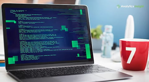 Best Coding Challenge Sites 2026