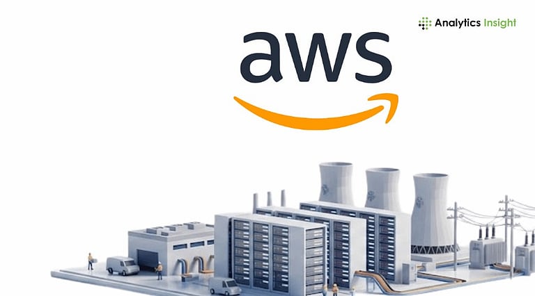 AWS Projects for Cloud Computing in 2026
