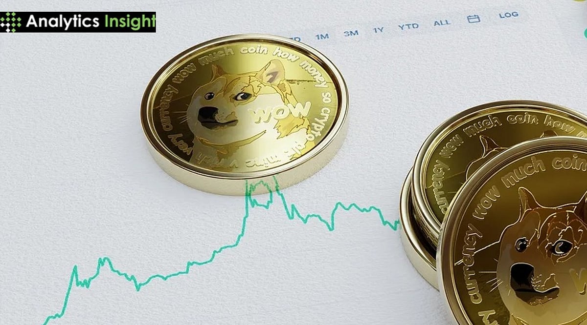 Can Dogecoin Break Long-Term Resistance?
