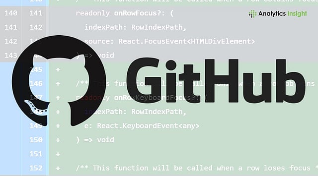 Popular PHP Projects on GitHub to Explore in 2026