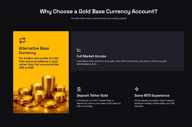 XBTFX Enhances Gold Trading Access with XAUT Funding, Gold Wallet, and ...