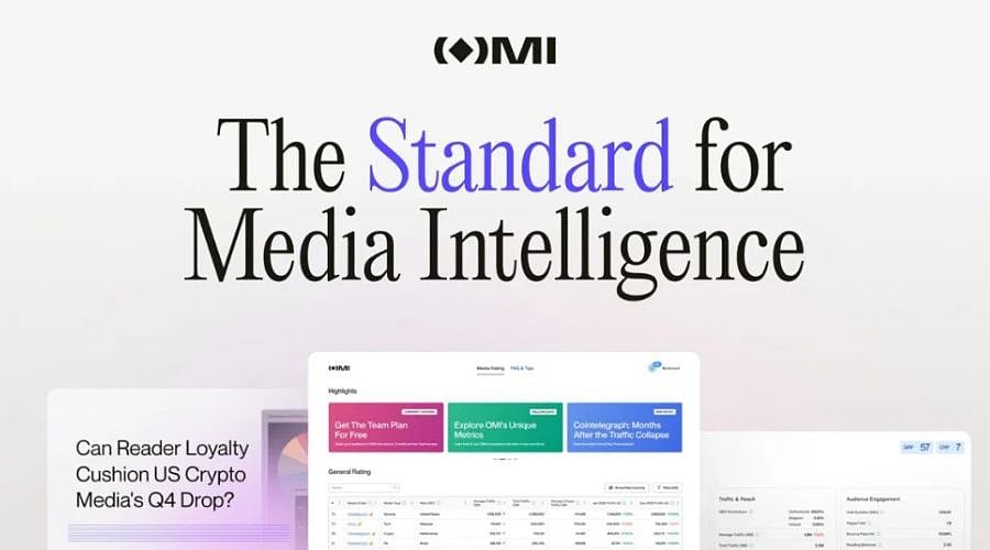 Outset Media Index (OMI) Medya Takımlarına Daha İyi Kararlar Almaları için Yardım Ediyor