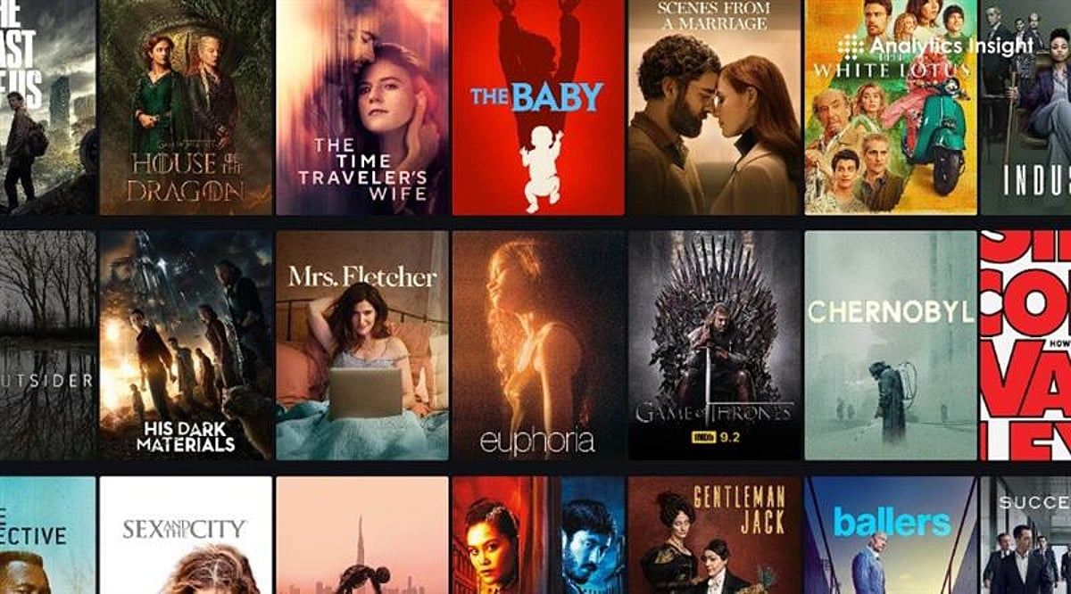 Top Trending Shows on Jio Hotstar in 2026