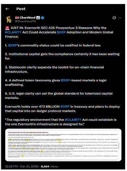 CLARITY Act Could Unlock a New Phase of XRP Adoption