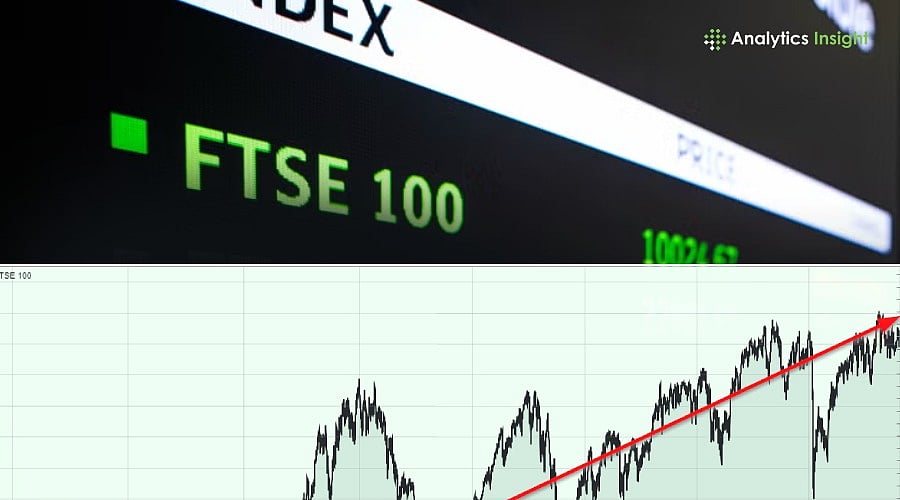 FTSE 100 Live: Index Holds Above 10,400 Amid Oil Price Surge
