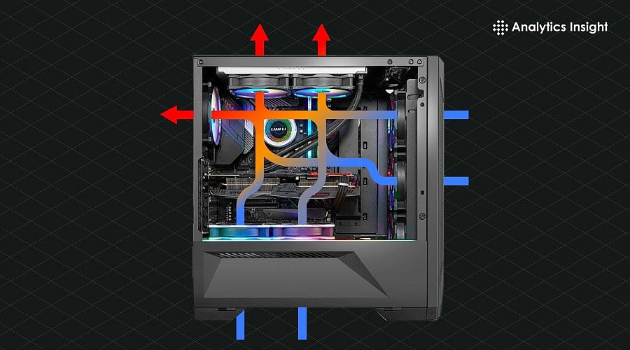 Best Airflow PC Cases For Gaming Builds Top 10 Airflow PC Cases In 2026 Antara 