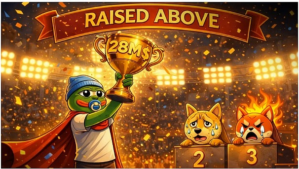 Güçlü Yatırım Görünümü Olan İlk 6 Kripto Para Birimi - $LILPEPE Neden Kazanç Sağlıyor