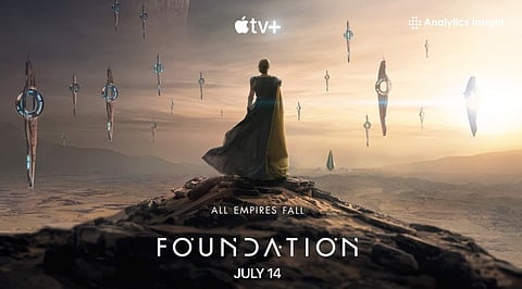 Top Apple TV Plus Movies 2026 Popular Films Watchlist