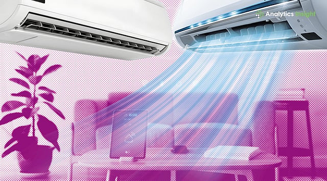 Best Smart WiFi ACs in India 2026: Top Picks & Guide