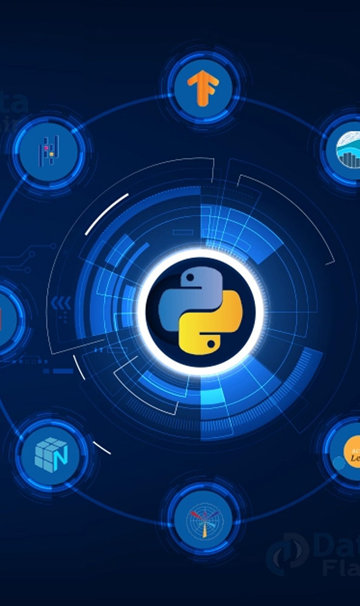 Top 10 Data Science Libraries You Must Learn