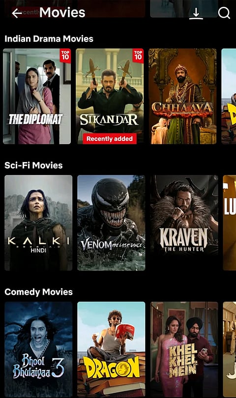 Best Movies on Netflix Right Now in India: Top 10 Trending Picks to ...