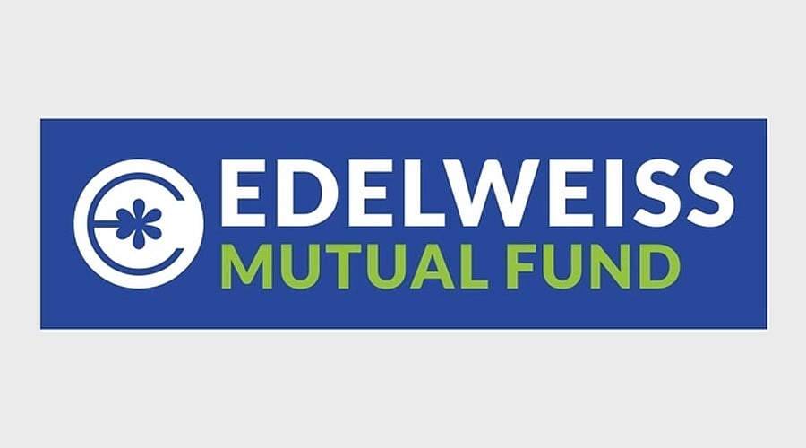 Top Mid-Cap Mutual Funds With Highest SIP Returns in 2026