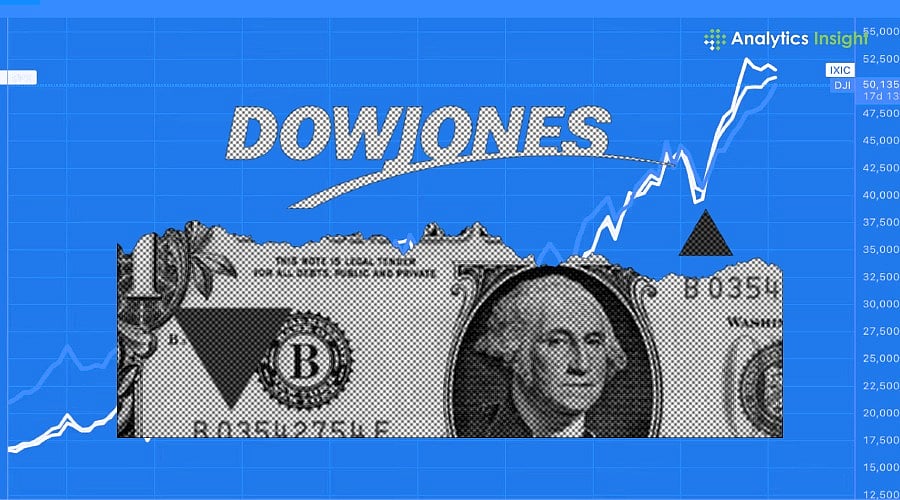 Dow Jones at 50,000: Why 2026 May Be the Slowest Year of the Cycle