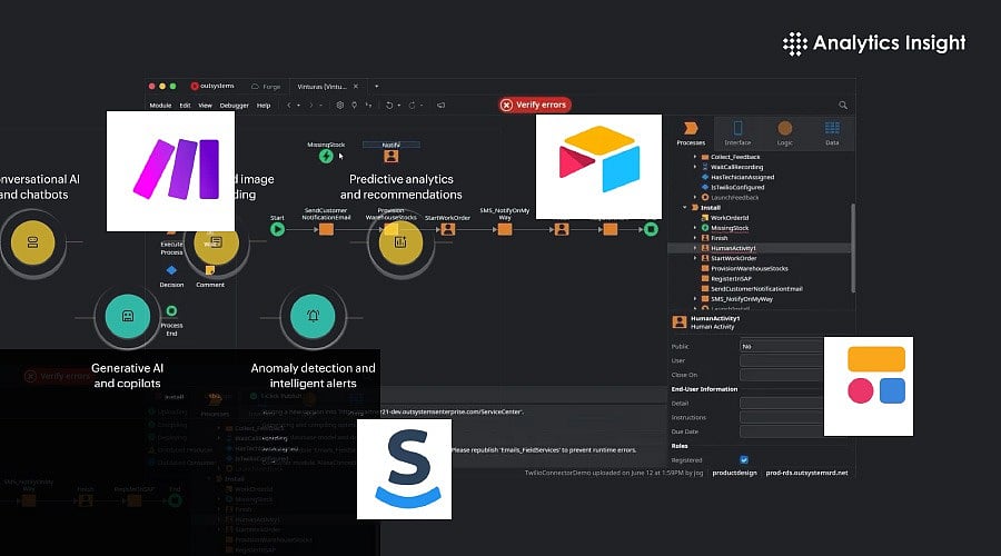 Smart Business Automation Platforms Powered by AI in 2026