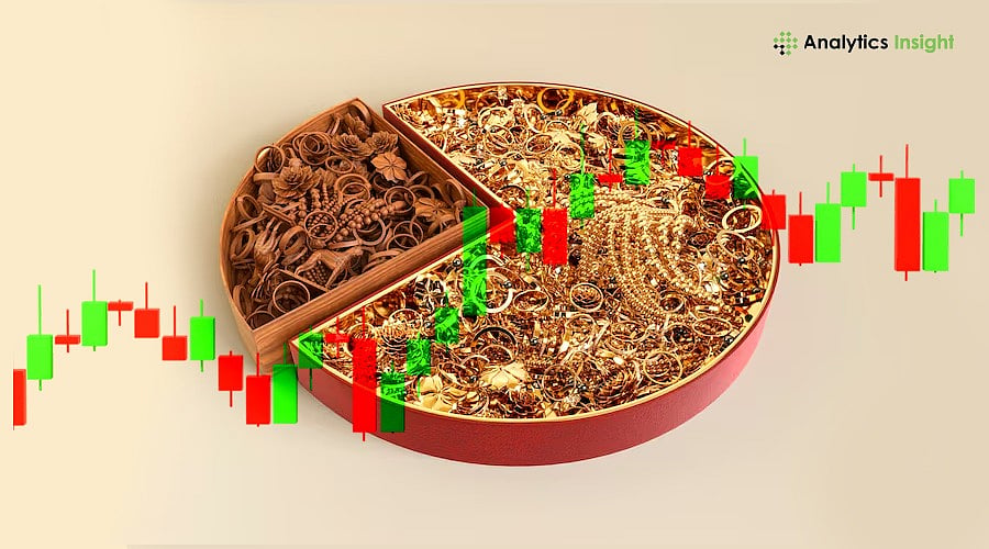 Top-Performing Jewellery Stocks to Invest in June 2026