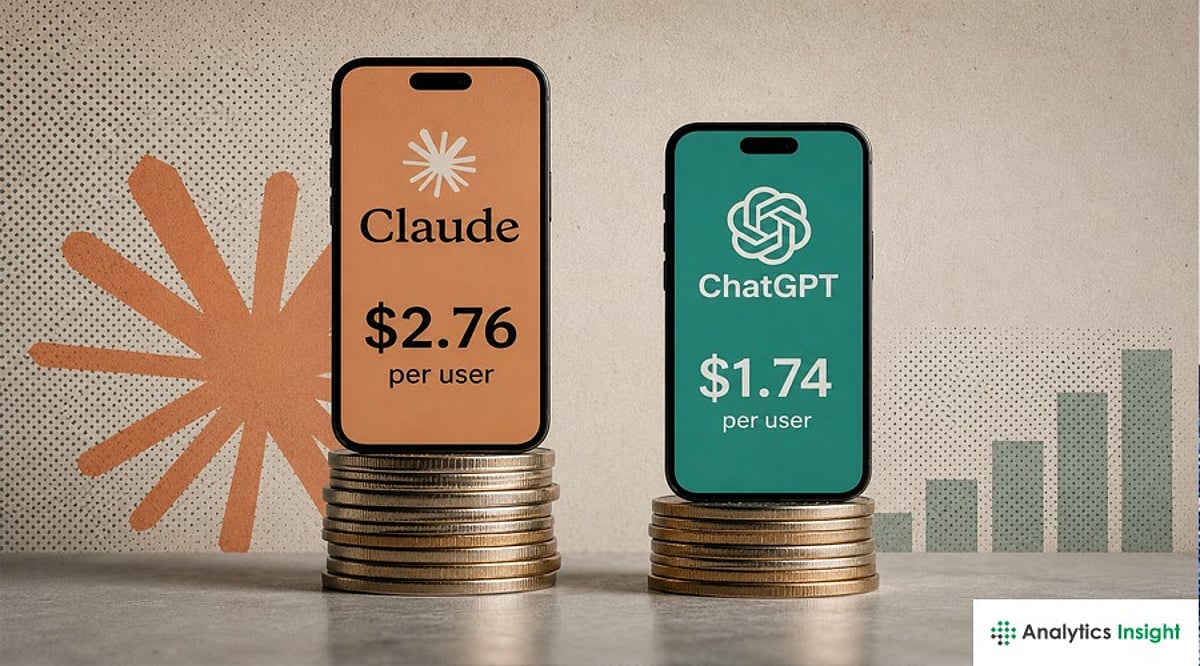 Claude Beats ChatGPT in Revenue Per User as AI Market Shifts Strategy