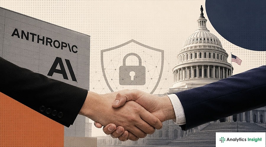 Anthropic and US Government Discuss AI Security Framework After Claude  Model Ban