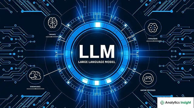 Best Generative AI and LLM Courses on Udemy in 2026