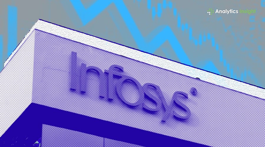 Infosys Slips to Rs. 1,034 as Global Tech Rout Hits IT Stocks