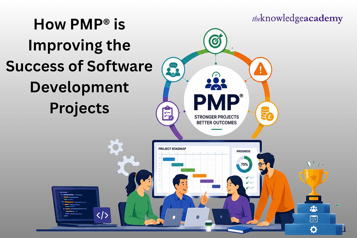 Software Development Project Management Course How PMP® is Improving the Success of Software Development Projects