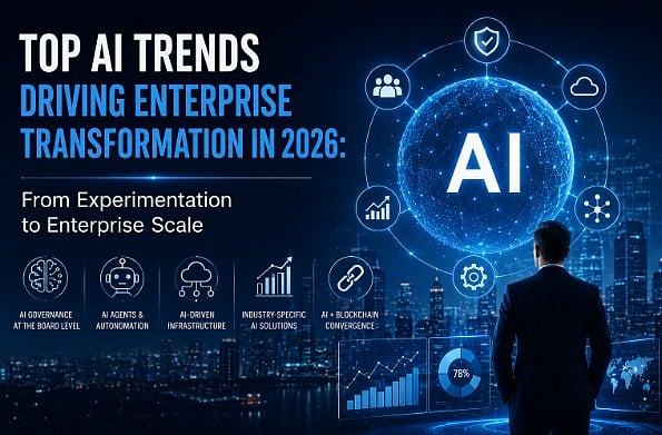Top AI Trends Driving Enterprise Transformation in 2026: From ...