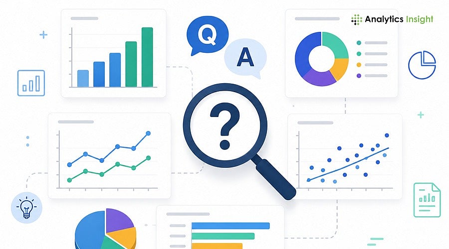 Data Visualization Interview Questions with Answers (2026 Guide)