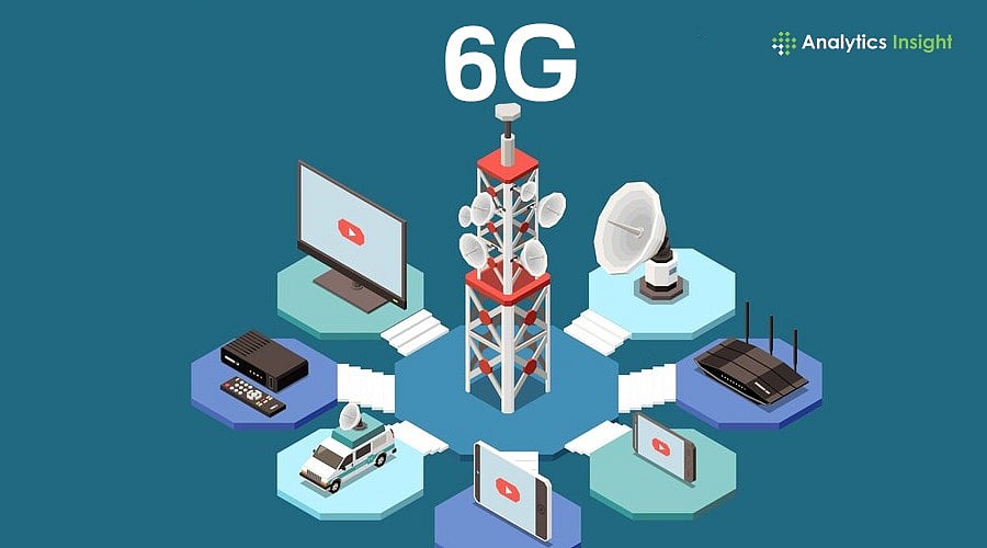 How Metamaterials are Transforming 6G and Next-Gen Wireless Networks