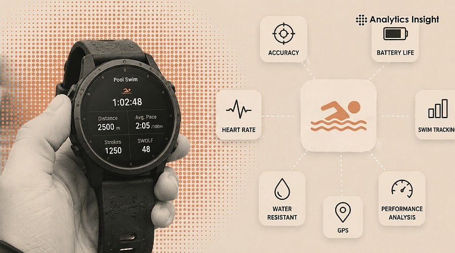Best Swim Watches for Pool and Open Water: Accuracy, Battery Life ...