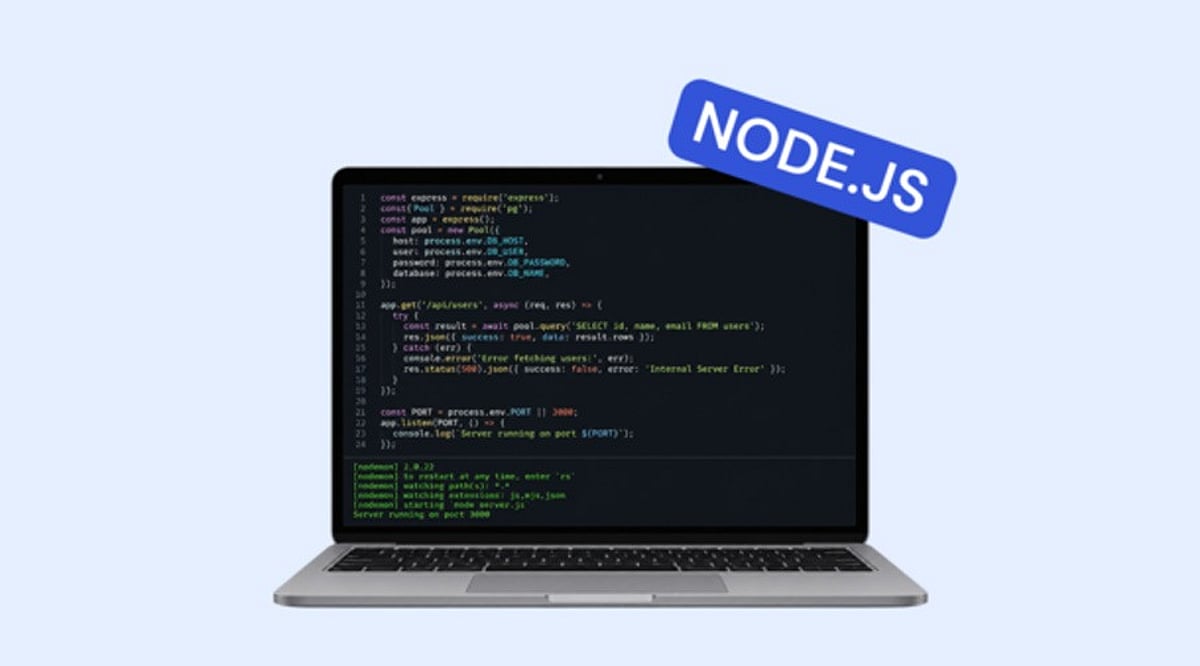 Top JavaScript and Node.js Interview Questions for Fresher