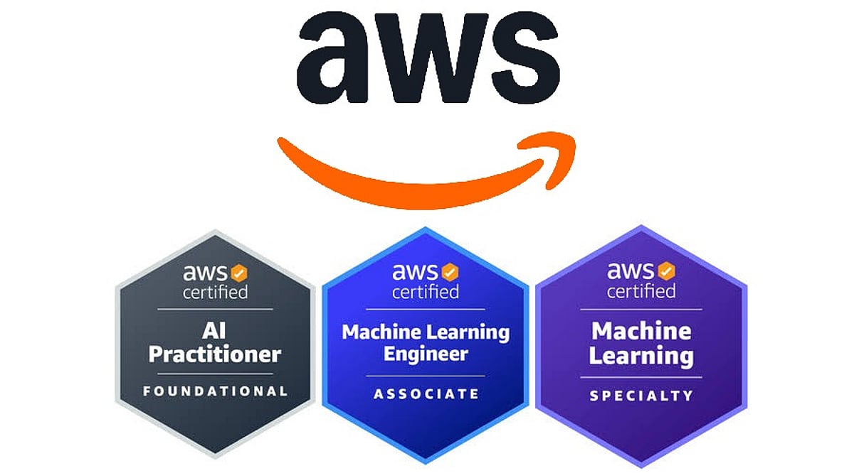 Machine Leanging AWS AI & Machine Learning Certifications Explained