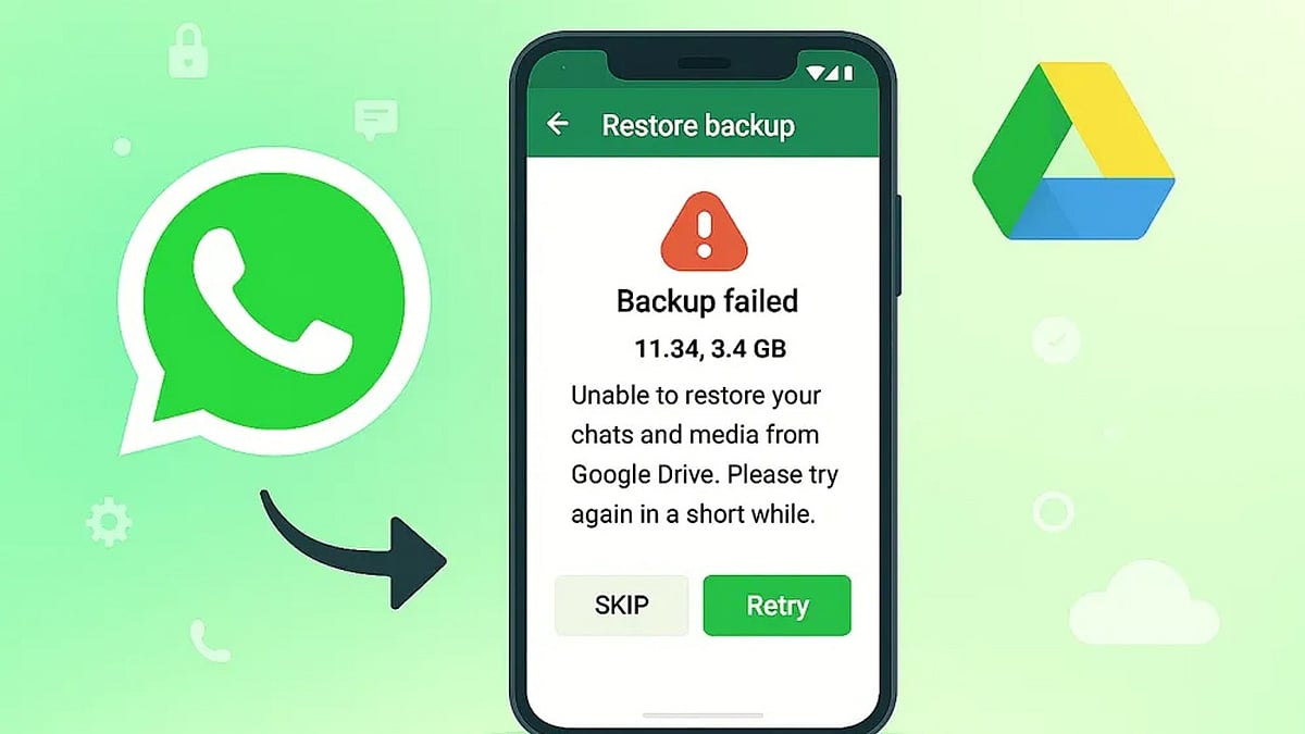 Google Deletes WhatsApp Backups After 5 Months — GLOBAL — Aslikannih