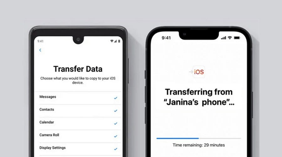 Android, iPhone, Windows & Mac File Sharing Guide 2026