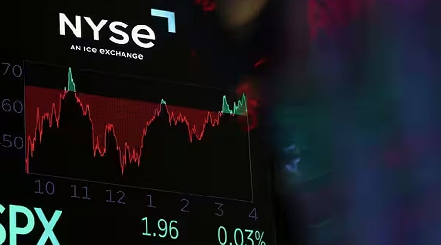 Wall Street Holds Near Record High as Weak Retail Sales Weigh on Stocks