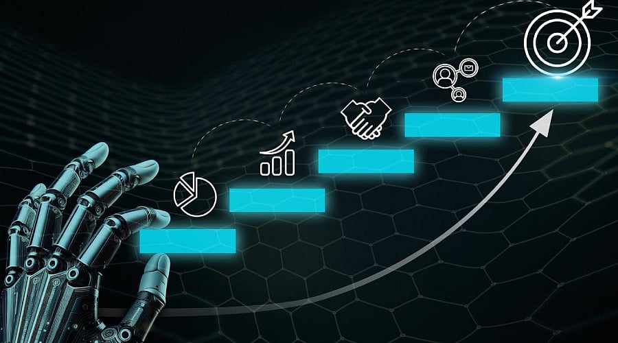 AI Learning Roadmap: Skills You Need From Beginner to Advanced