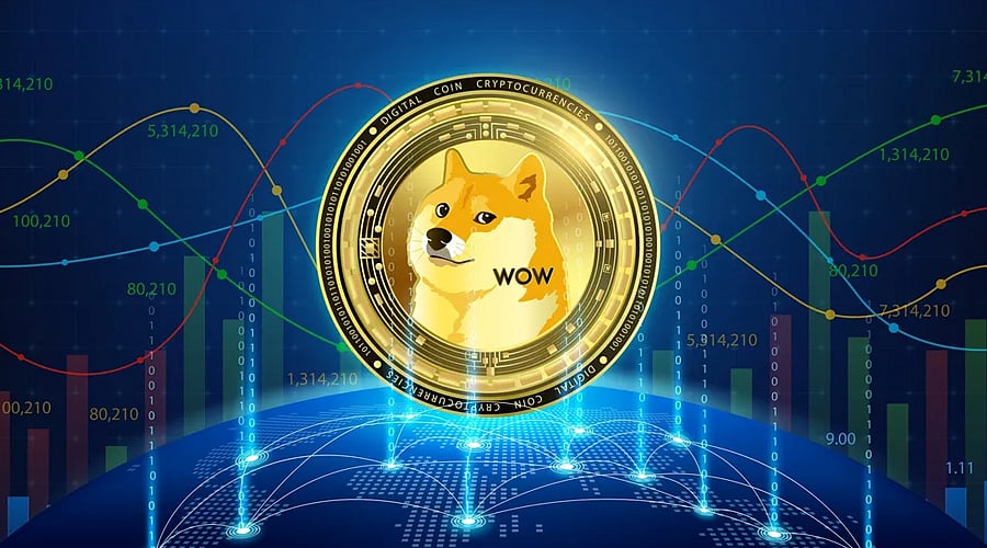 Network Utility