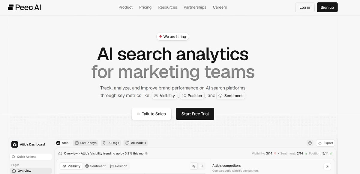 Peec AI