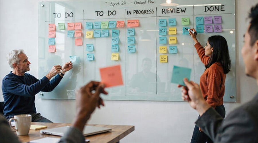 Kanban Workflow